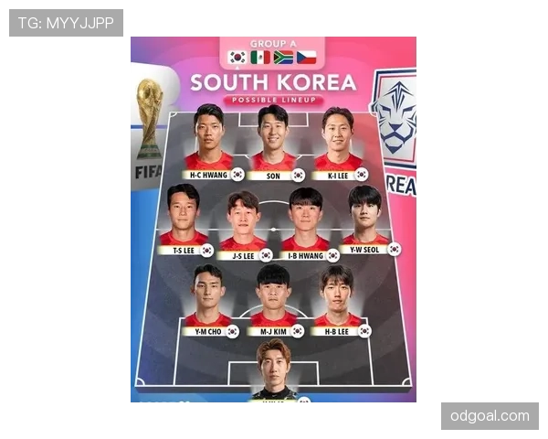 韩国队2026世界杯阵容预测：孙兴慜领衔的亚洲劲旅能否突破16强魔咒